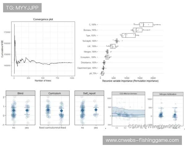 收益管理策略动态优化赛事多层次票价体系